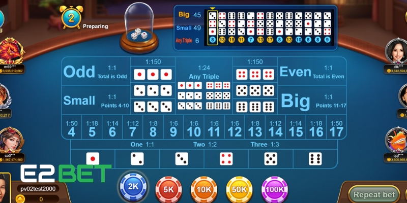 Casino E2BET : Giải Trí Cực Đã, Thưởng Tiền Cực Nhiều 4 Các trò chơi nổi bật tại sảnh Casino E2BET